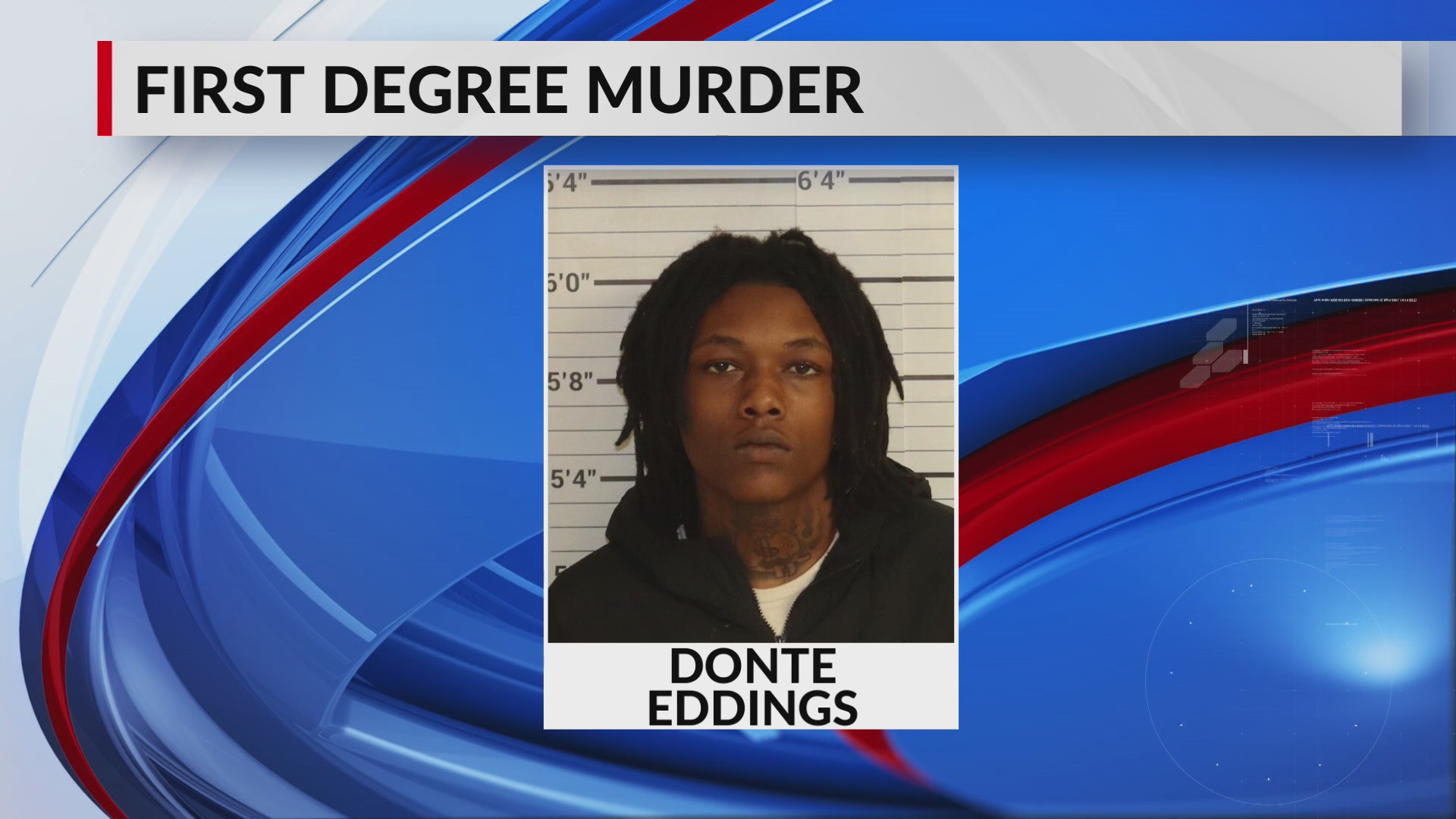 Eight arrest made in connection homicide, auto theft ring – WREG.com