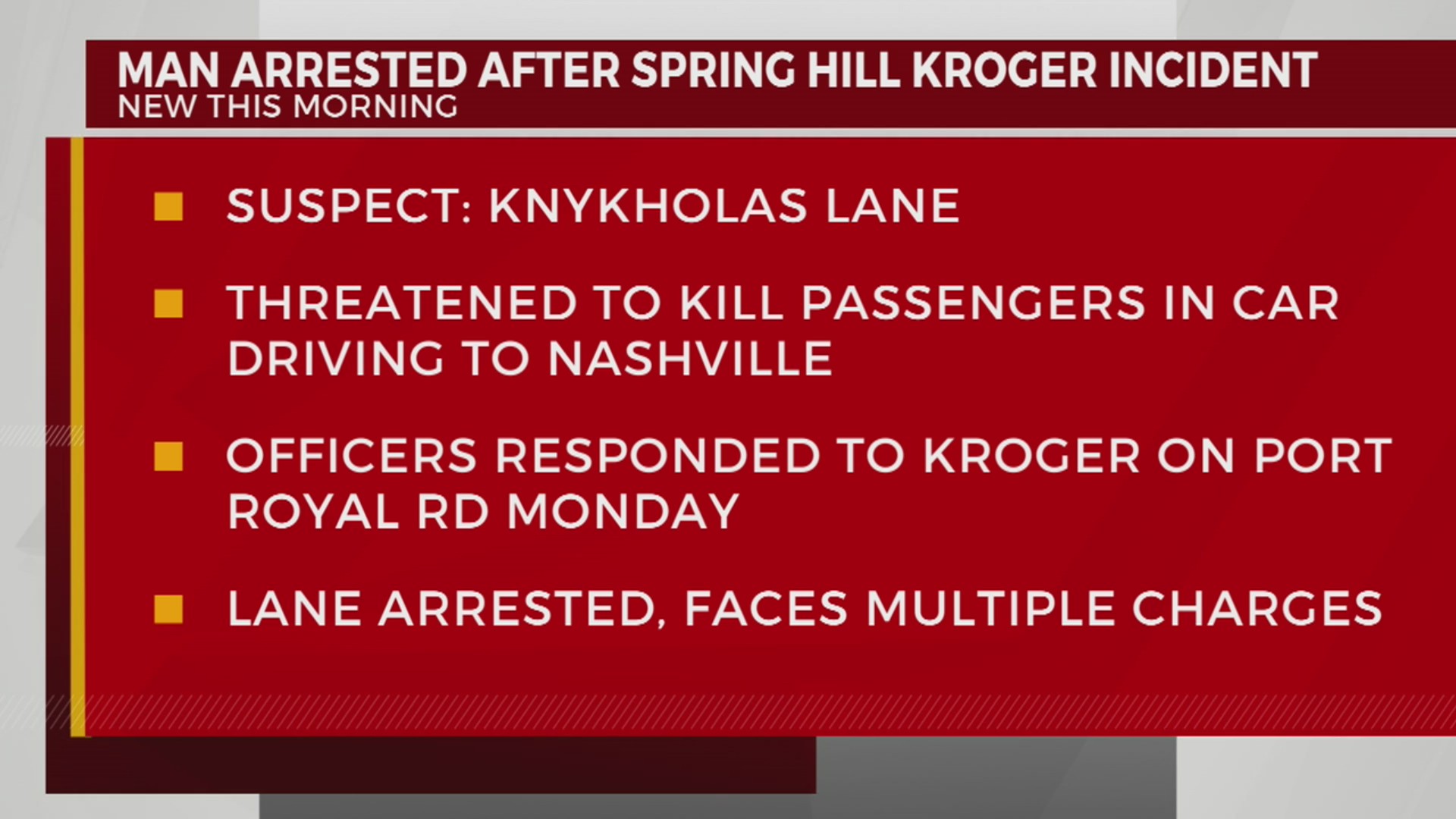 Man arrested after Spring Hill Kroger incident – WKRN News 2