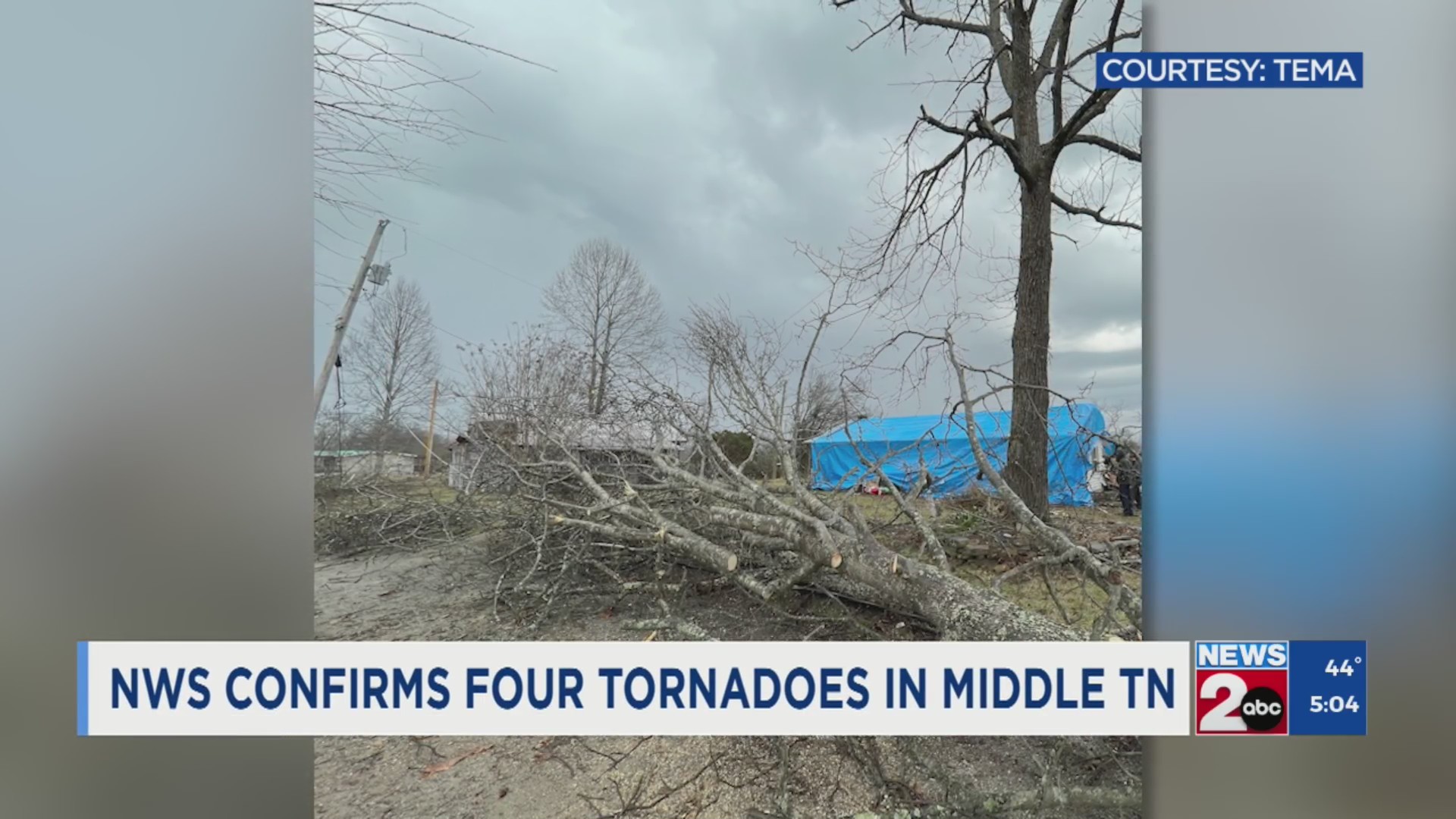 Four Confirmed Tornadoes in Middle TN Feb 6th, 2025 – WKRN News 2