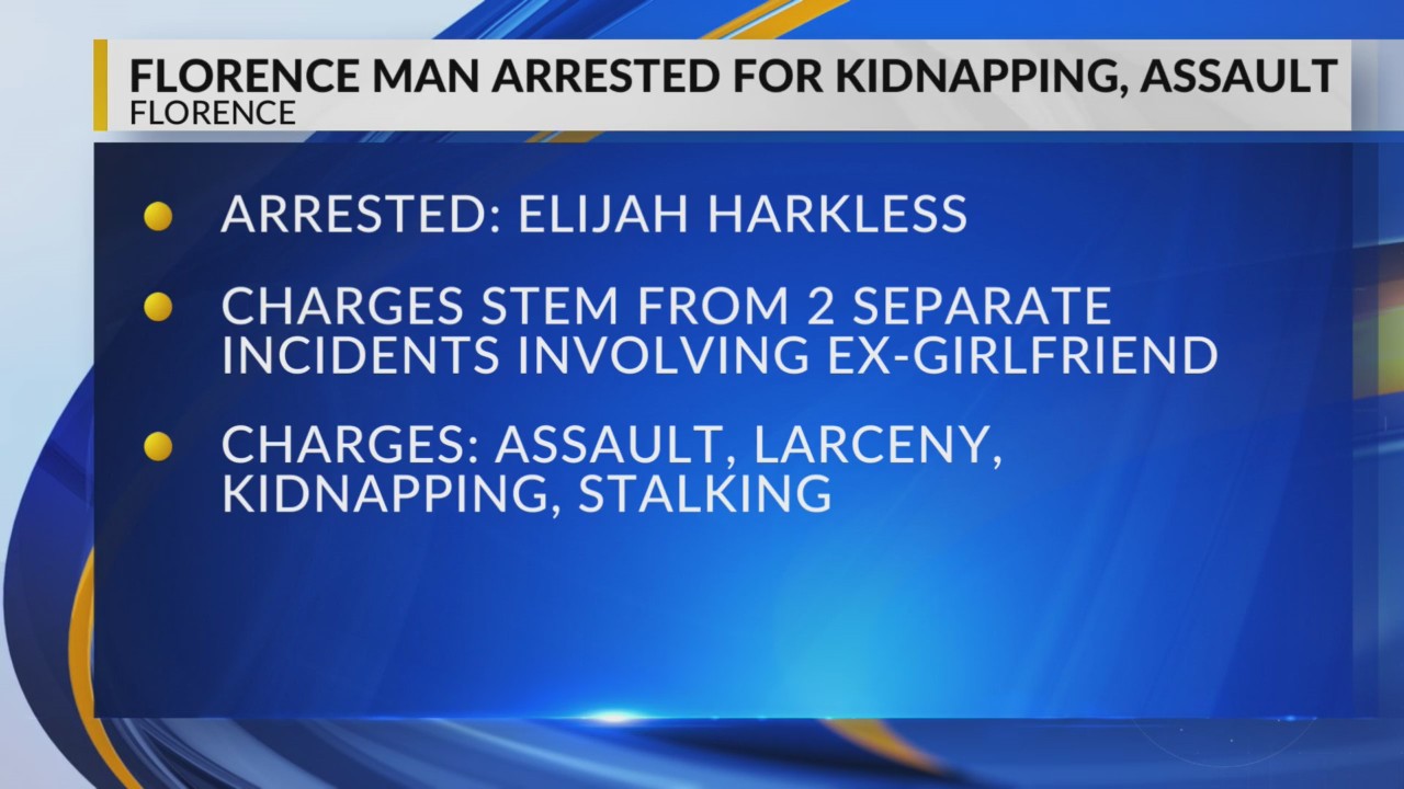 Florence man arrested on assault, kidnapping, other charges, police say ...