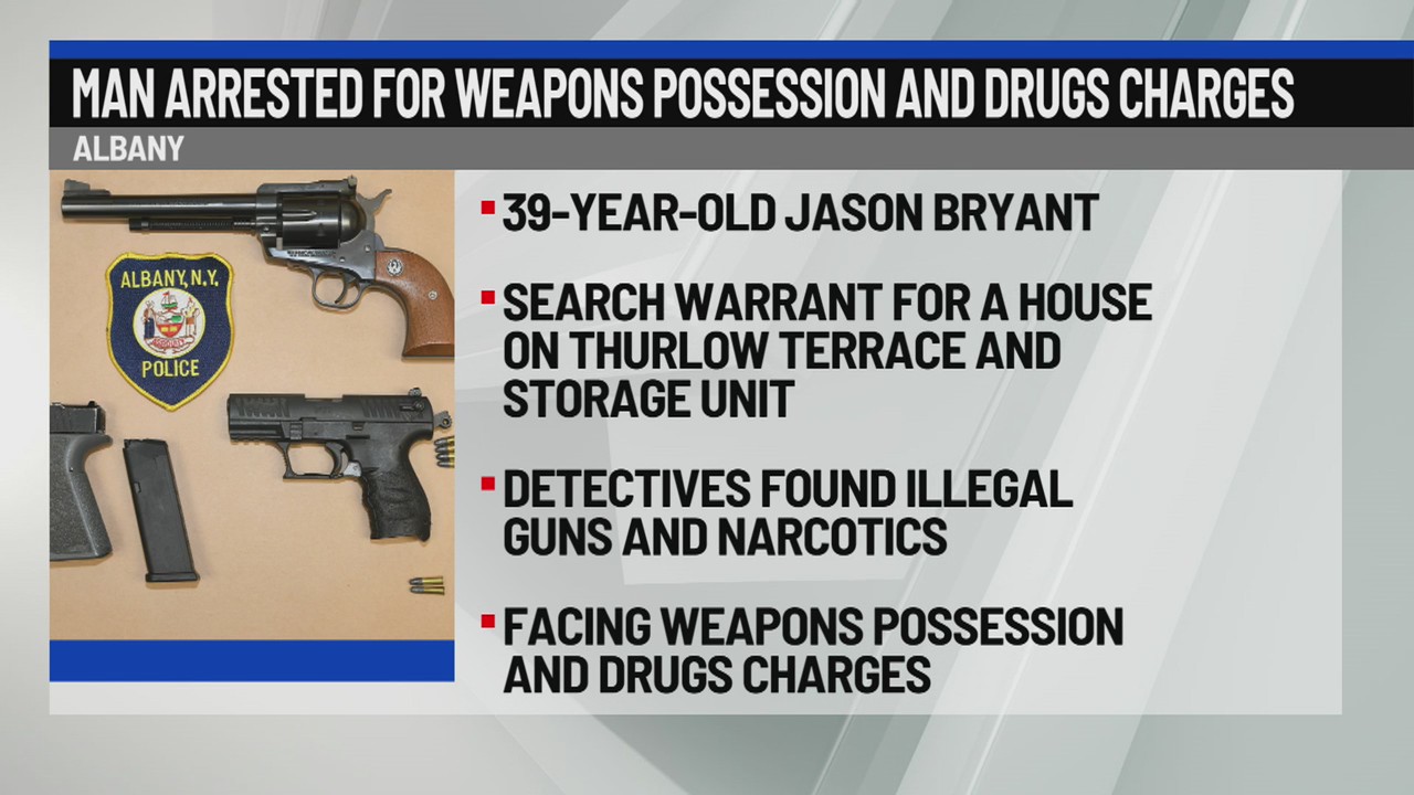 Three loaded guns, cocaine seized in Albany arrest – NEWS10 ABC