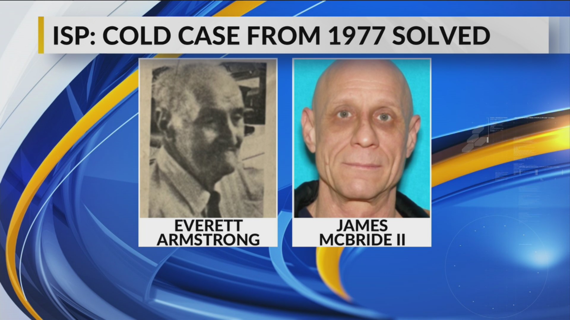 Edward Splatt ISP solves 1977 cold case of 84-year-old’s murder – Fox 59