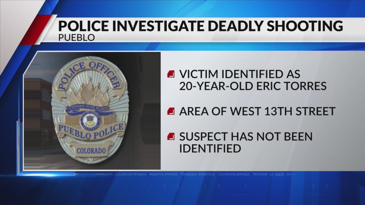 PPD: Pueblo shooting leaves one dead, one injured – FOX21 News Colorado