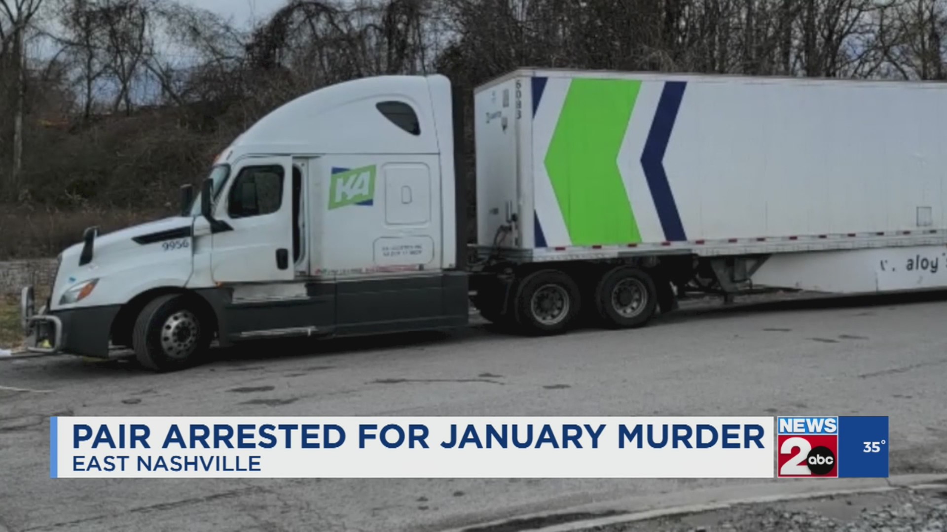 Pair arrested for January murder – WKRN News 2
