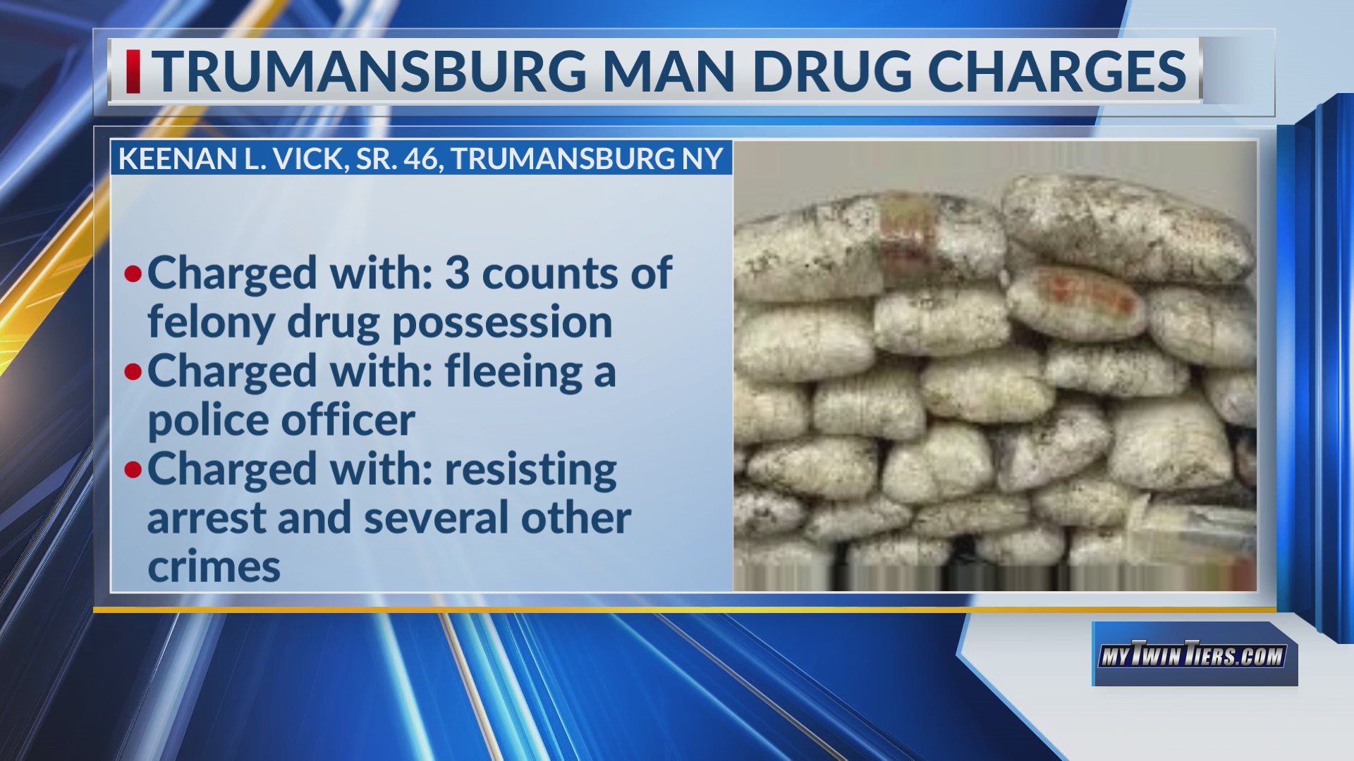 Traffic stop uncovers pounds of meth, other drugs in Ithaca, driver ...