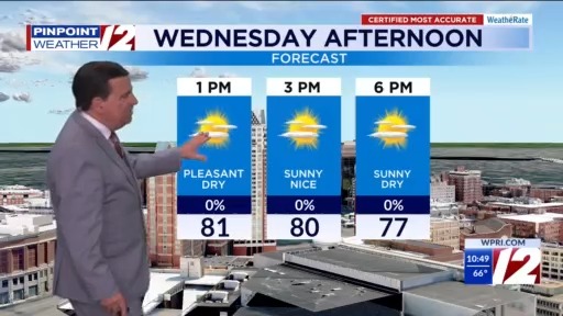 Pinpoint Weather 12 Forecast 7/22/25. Nice Wednesday – WPRI.com