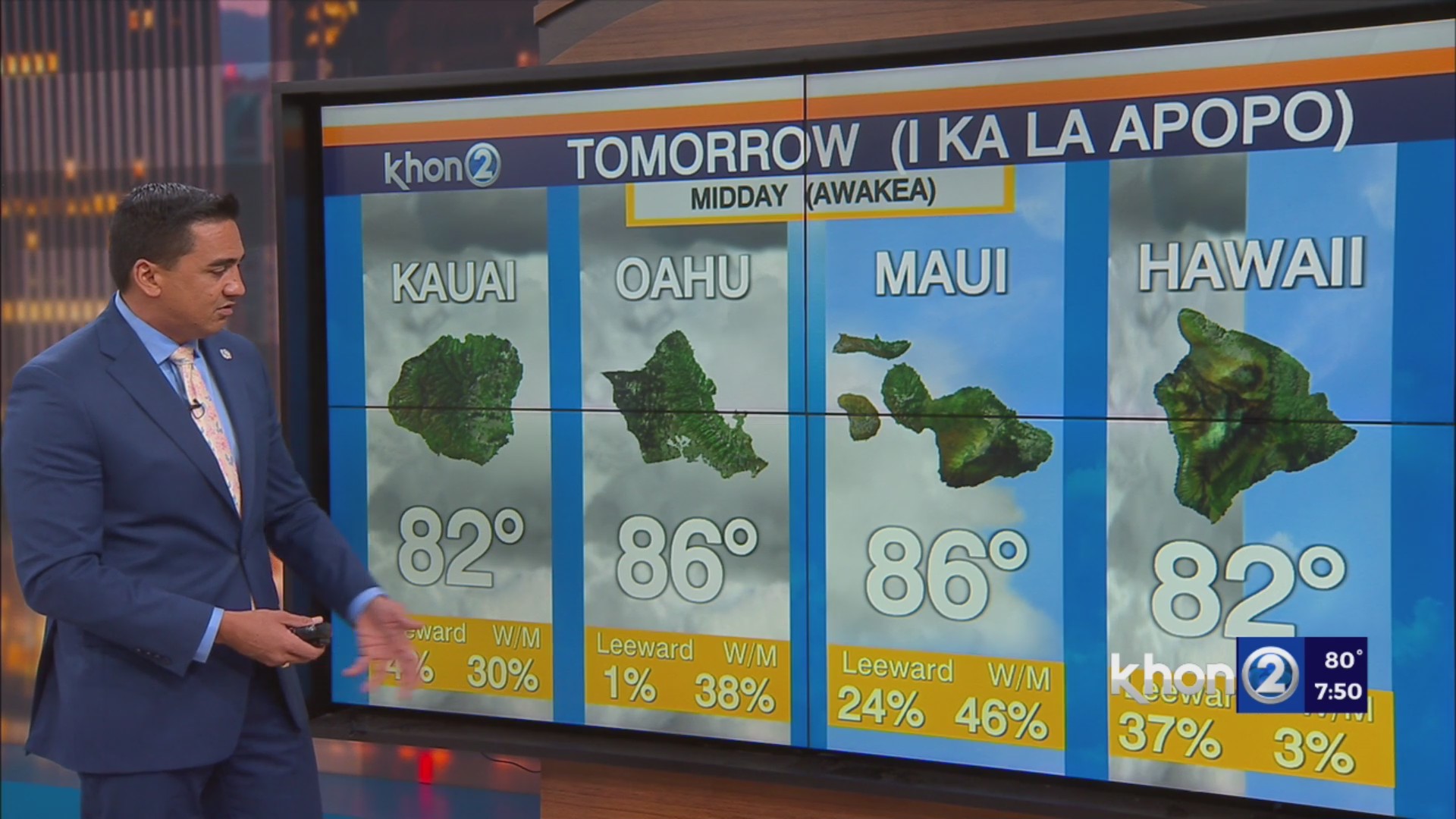 Trade winds taper down while windward showers continue – KHON2