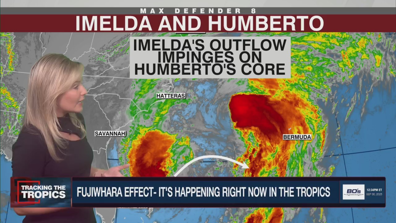 What's the Fujiwhara effect? Rare weather phenomenon on display in the tropics | Tracking the Tropics