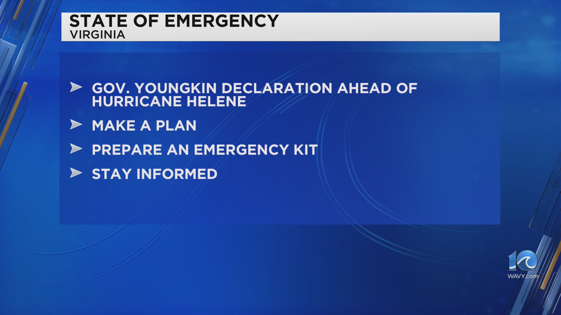 Youngkin declares state of emergency ahead of Hurricane Helene – WAVY.com
