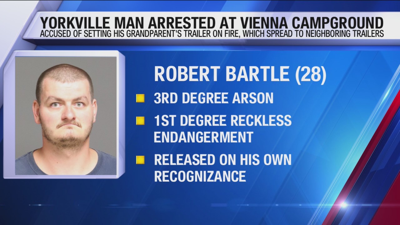 Yorkville Man Arrested on Arson Charges – WUTR/WFXV – CNYhomepage.com