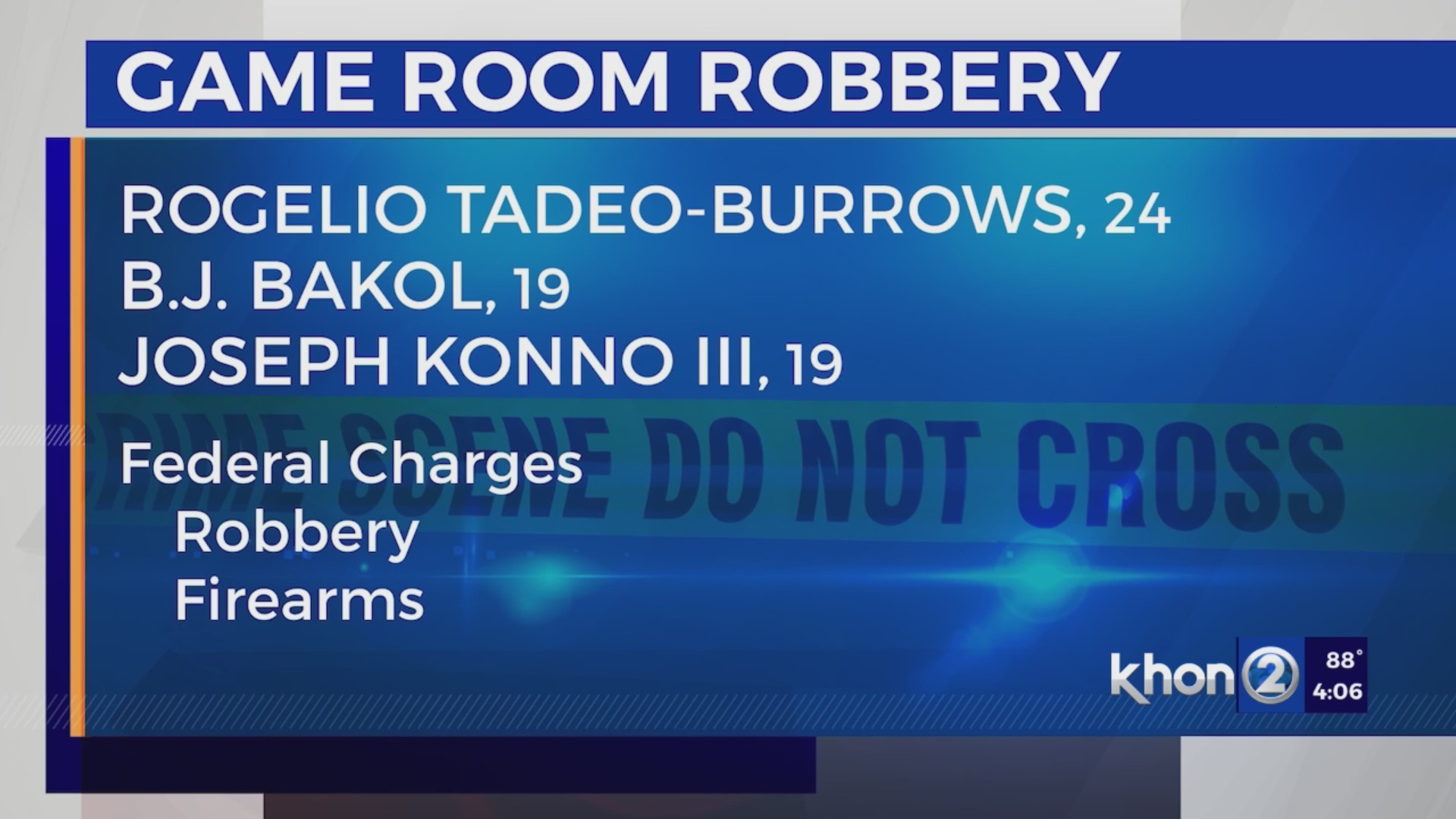 Three arrested in robbery of illegal game room – KHON2