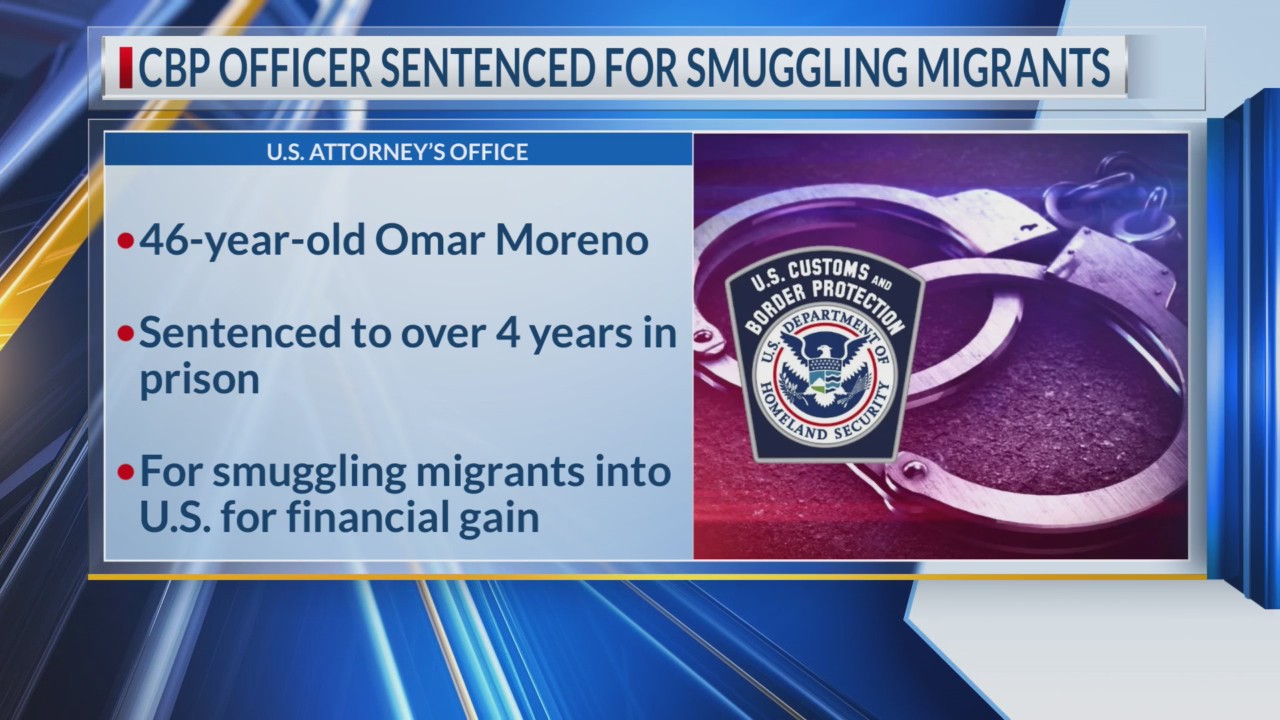 CBP officer sentenced for smuggling migrants – KTSM 9 News