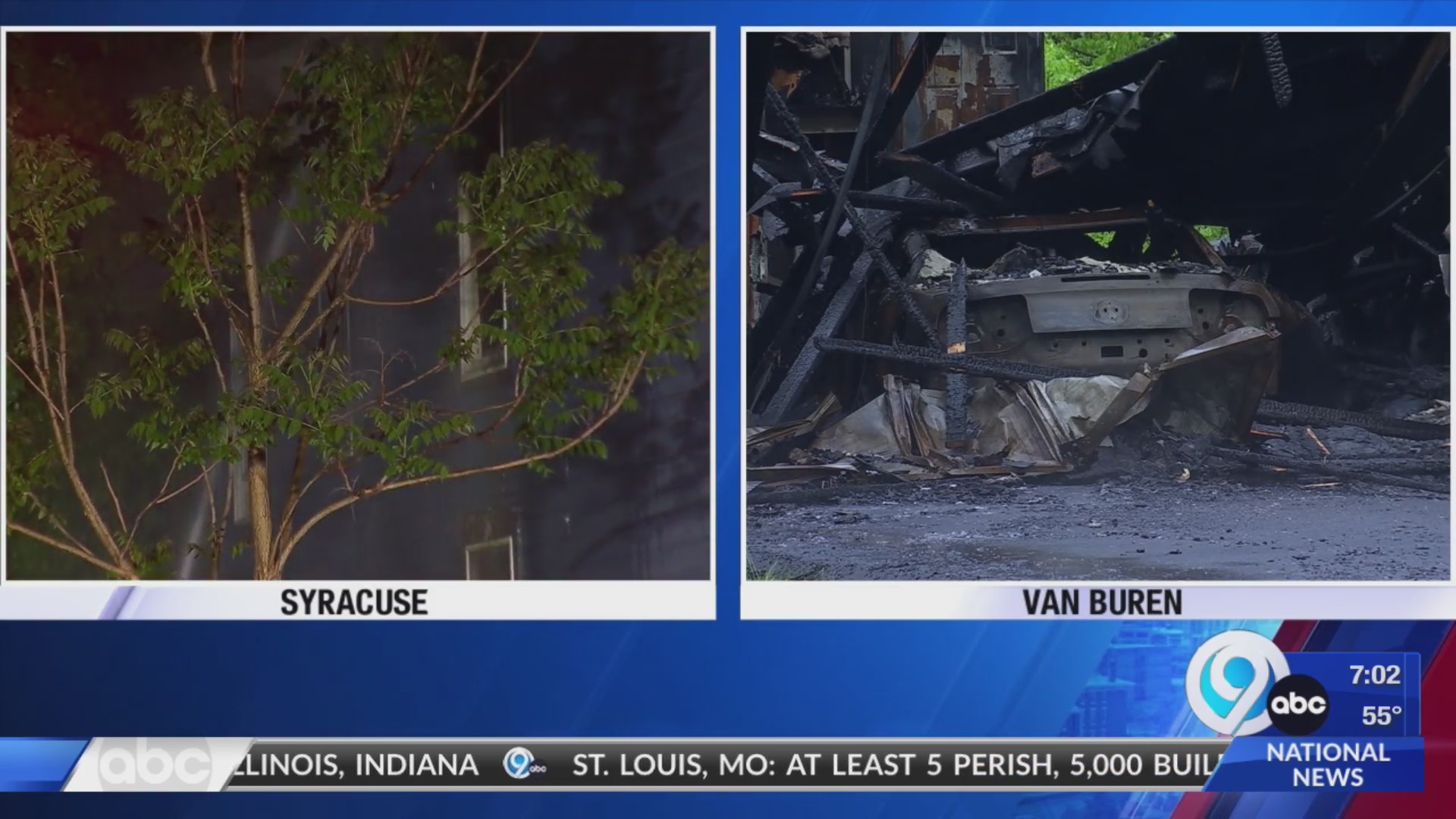 Seven people without a home after fire in Syracuse – WSYR