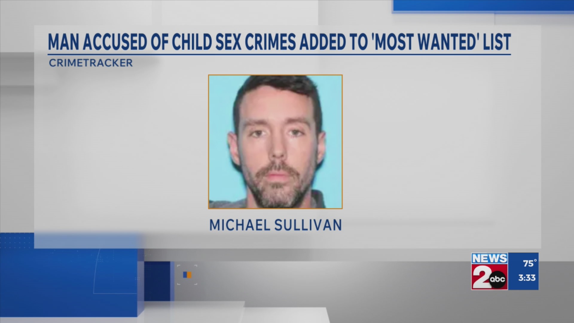 Man accused of child sex crimes added to MNPD’s list of ‘Most Wanted ...