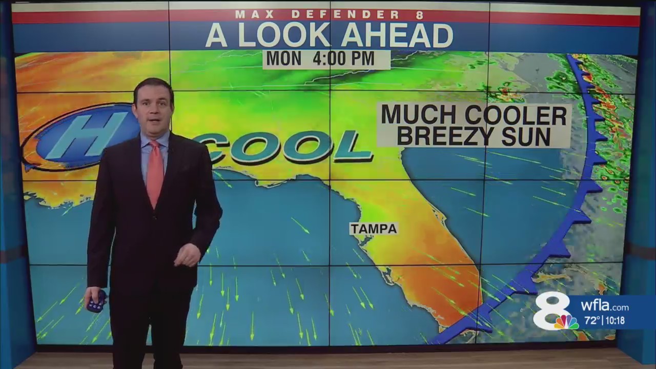Cold air returns for the start of the work week – WFLA