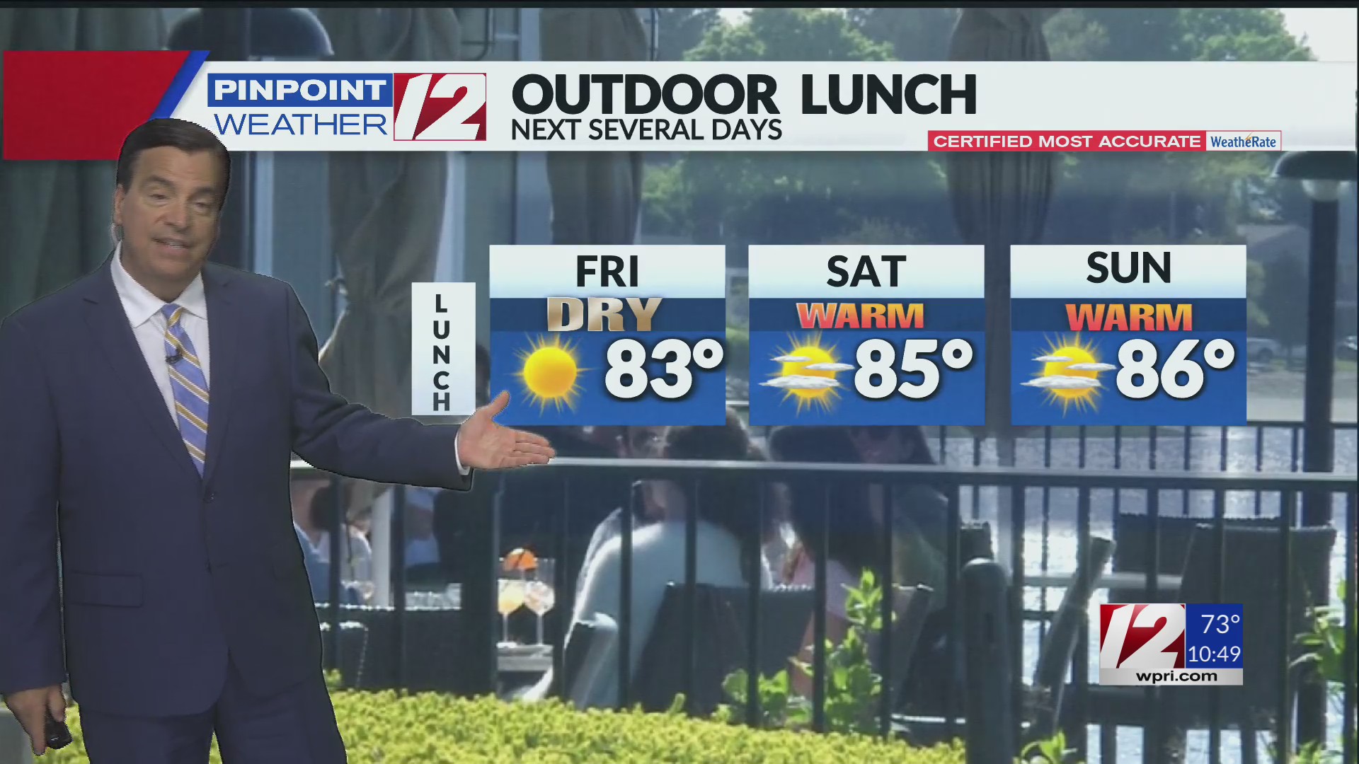 WPRI 12 Weather Forecast 7/18/24 Sunny Nice Friday – WPRI.com