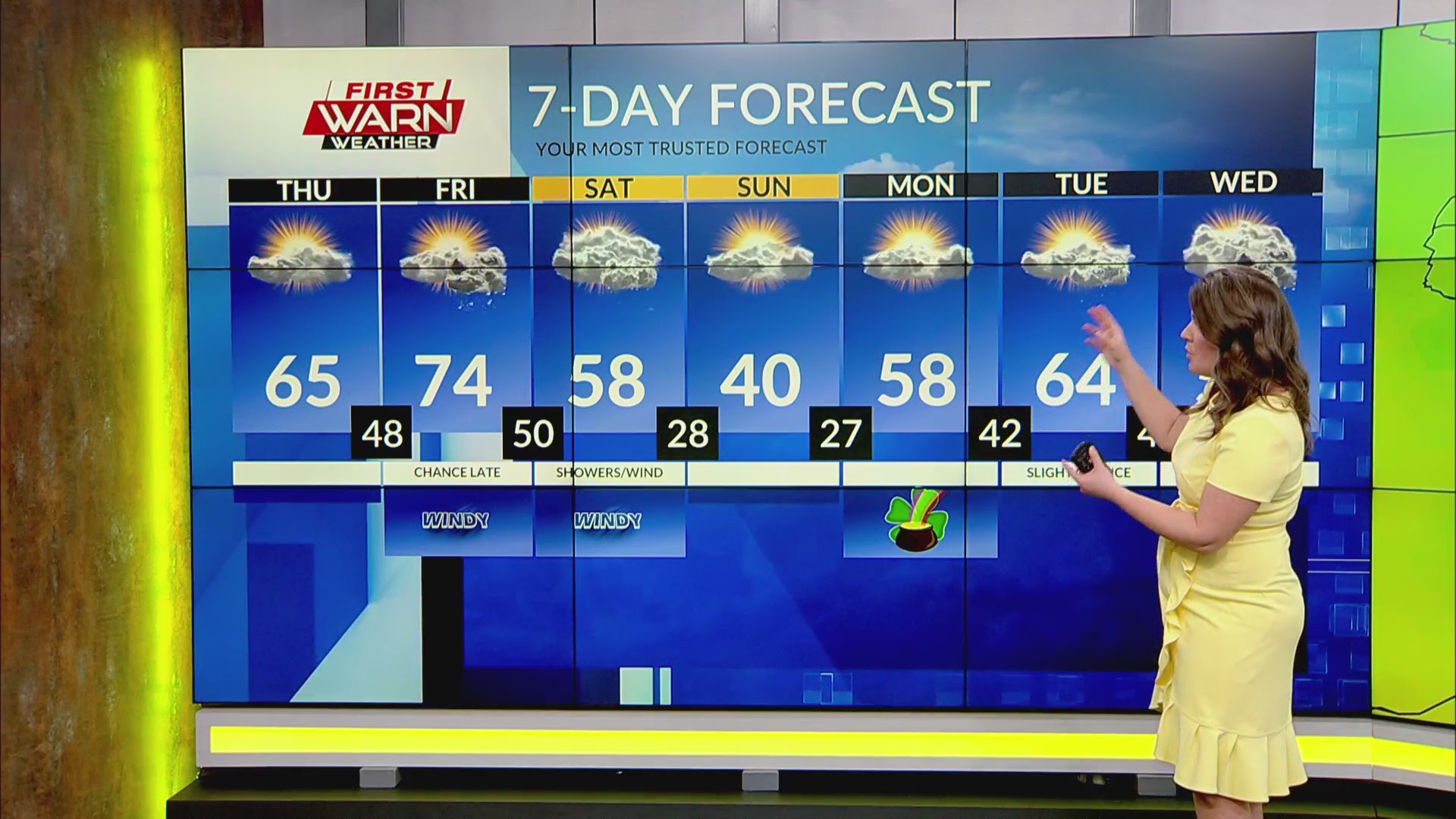 Wednesday late afternoon First Warn Forecast – MyStateline | WTVO WQRF ...