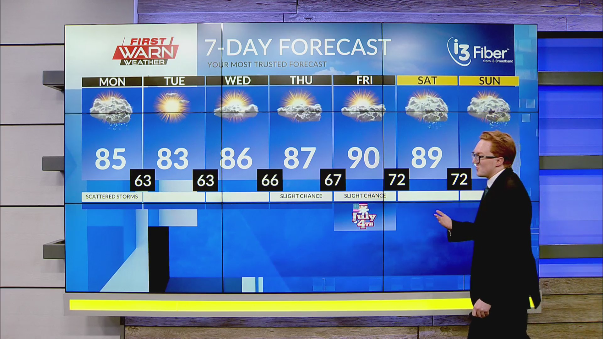 10PM Sunday Night Weather Forecast (6/29/25) – MyStateline | WTVO WQRF ...
