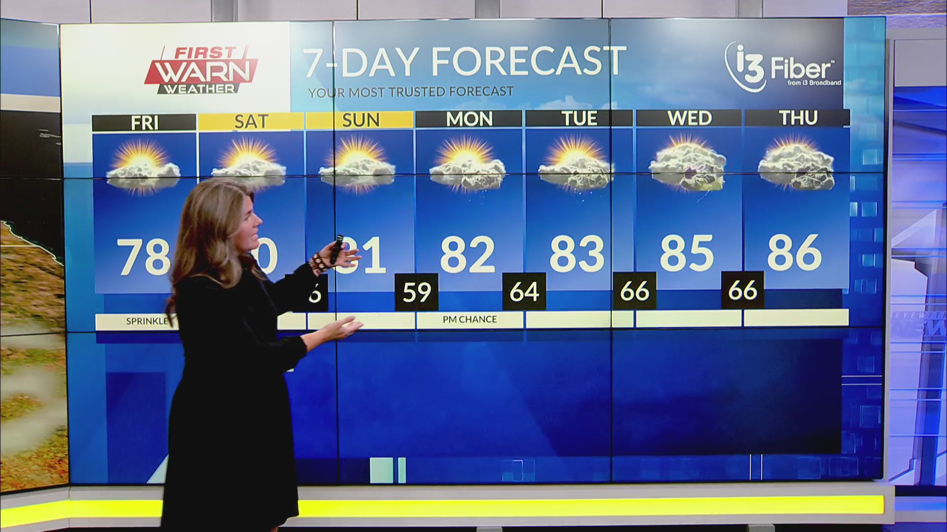 Thursday late evening First Warn Forecast 7/31/25 – MyStateline | WTVO ...