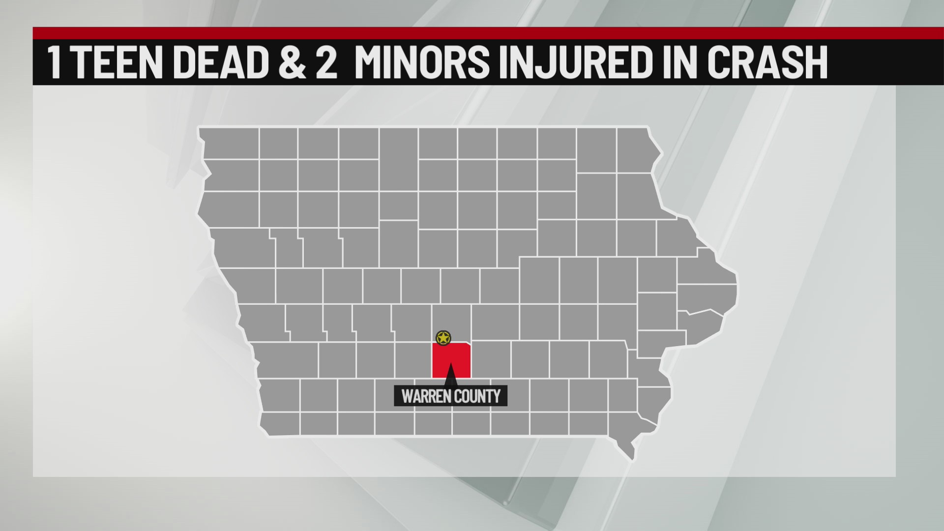 1 teen dead, 2 teens hospitalized in Warren County crash Sunday – who13.com