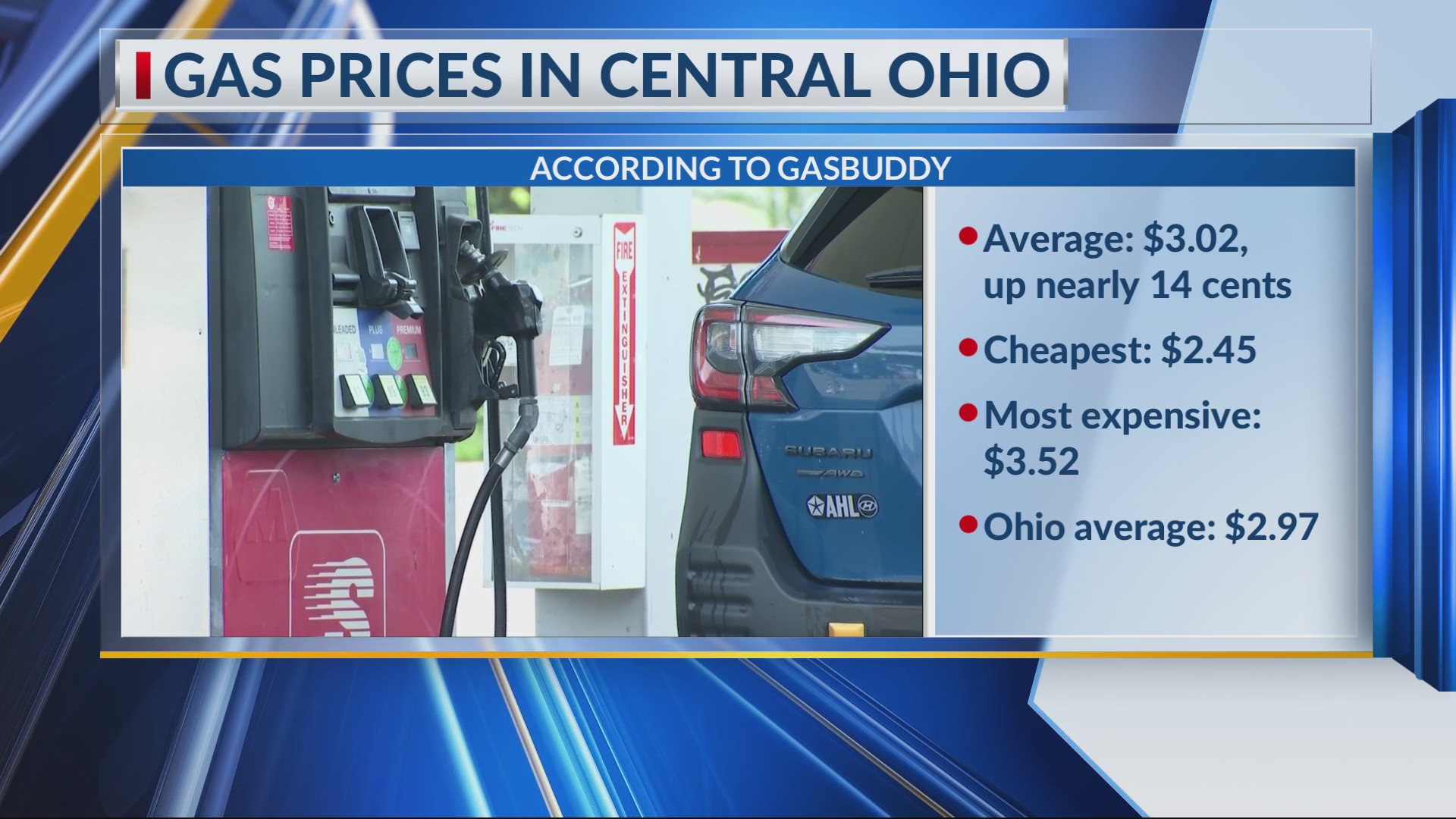 Chillicothe Ohio Gas Prices