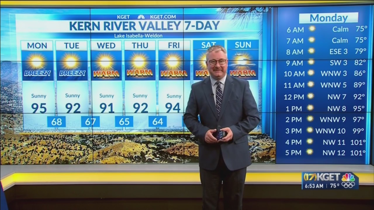 Temps drop to the mid 90s throughout the week around Kern – KGET 17 News