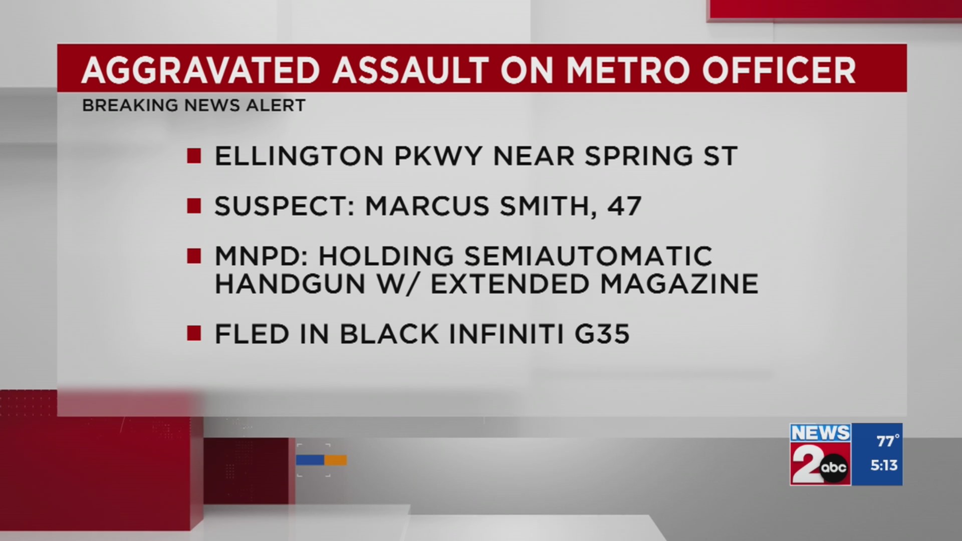 Man charged with aggravated assault on Metro officer – WKRN News 2