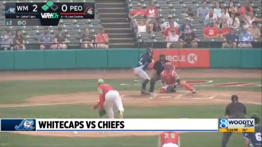 Whitecaps vs. Chiefs