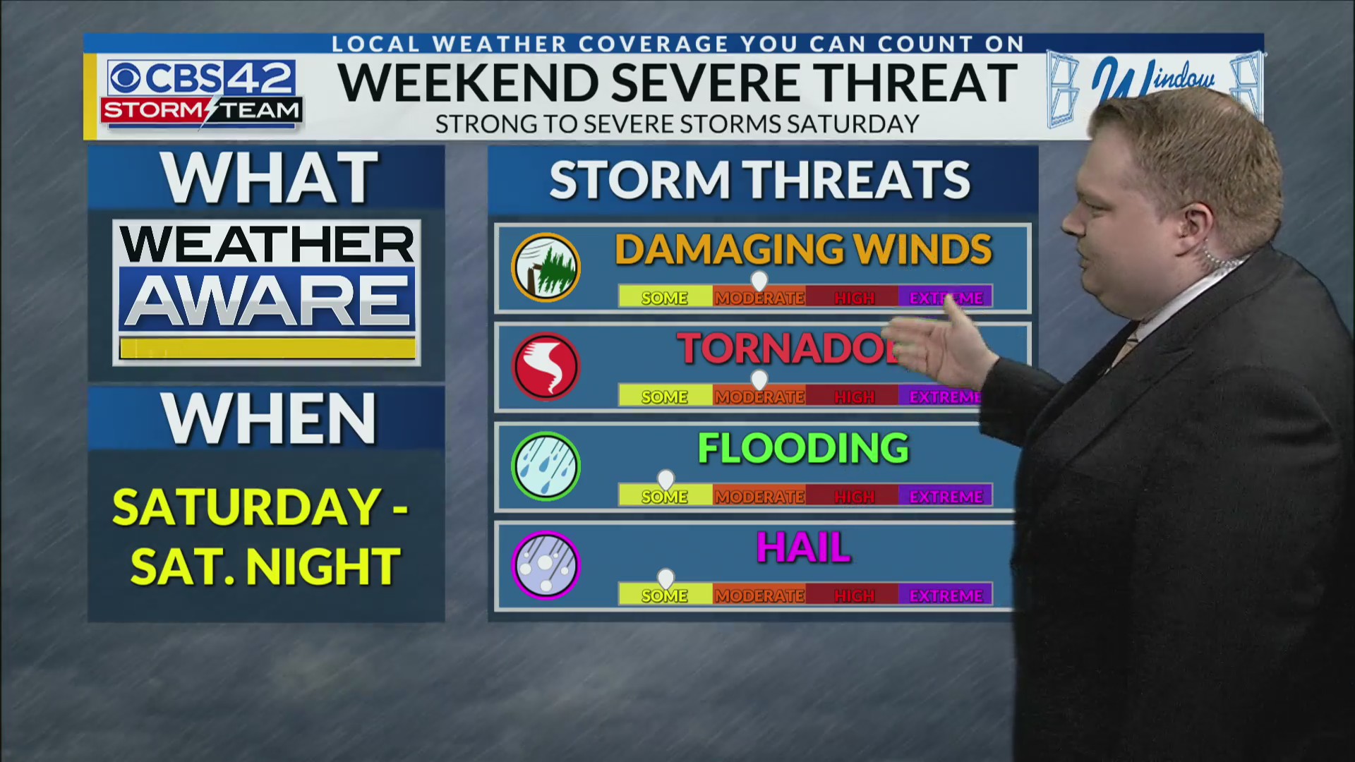 Severe Storms Possible Saturday Night – Thursday Morning Weather Update ...