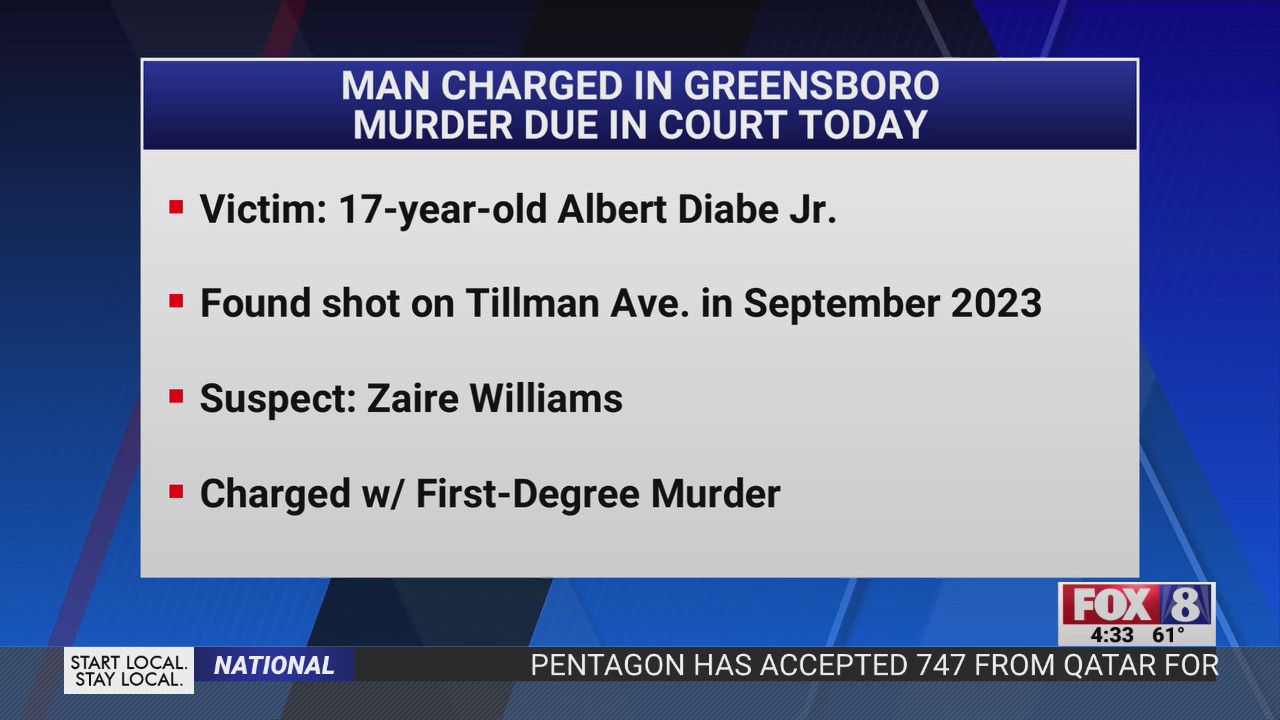 Man arrested after teen shot, killed in Greensboro on Tillman Avenue ...
