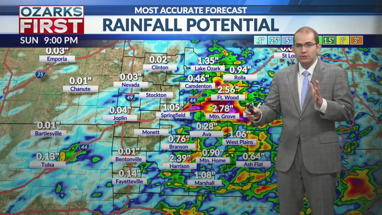 Daily rain chances today through Monday – KOLR – OzarksFirst.com