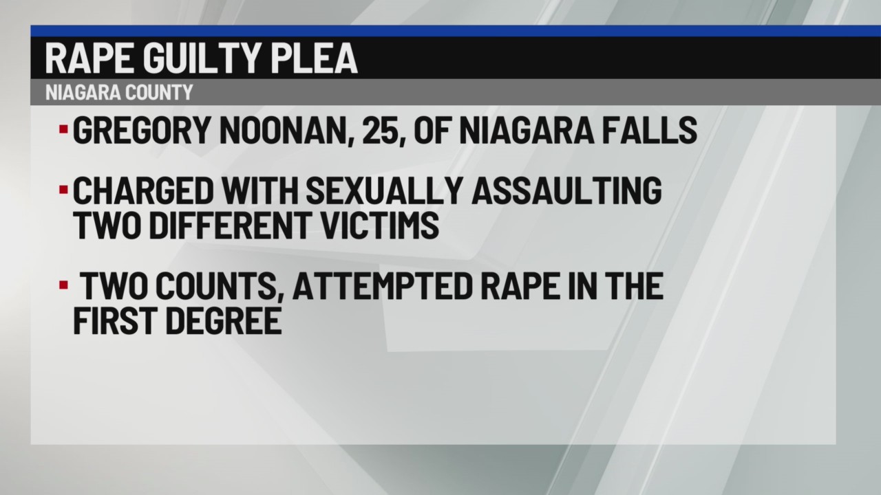 Niagara Falls man faces 20 years in prison for attempted rape – News 4 ...