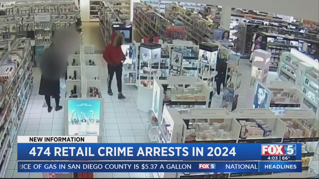 Record number of arrests in retail crime – FOX 5 San Diego & KUSI News