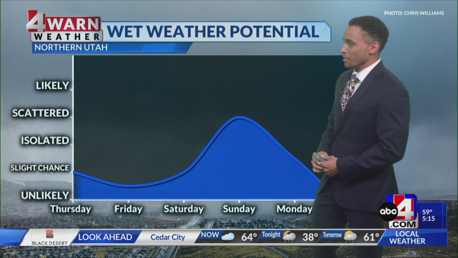 Showers and thunderstorms filling in from the south – ABC4 Utah