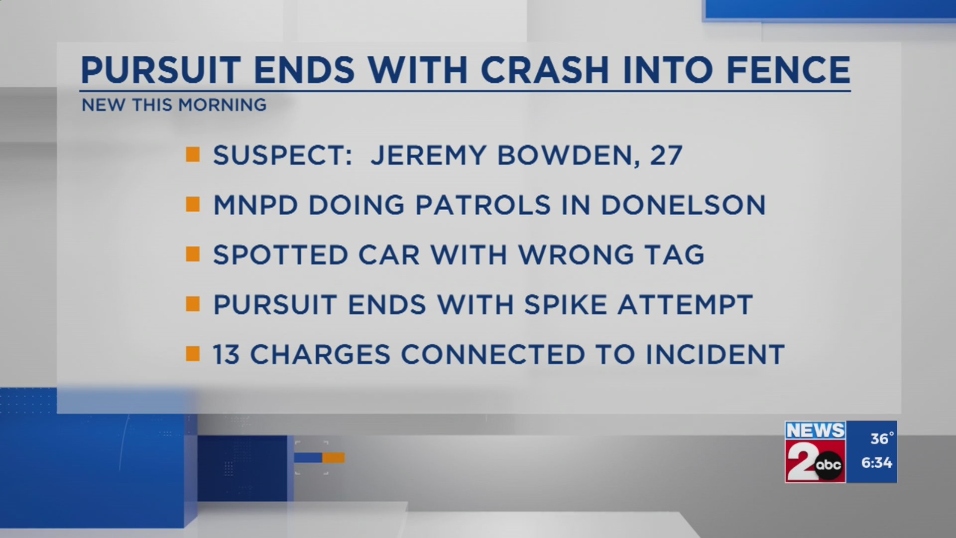 Driver charged after high-speed pursuit on Briley Parkway – WKRN News 2