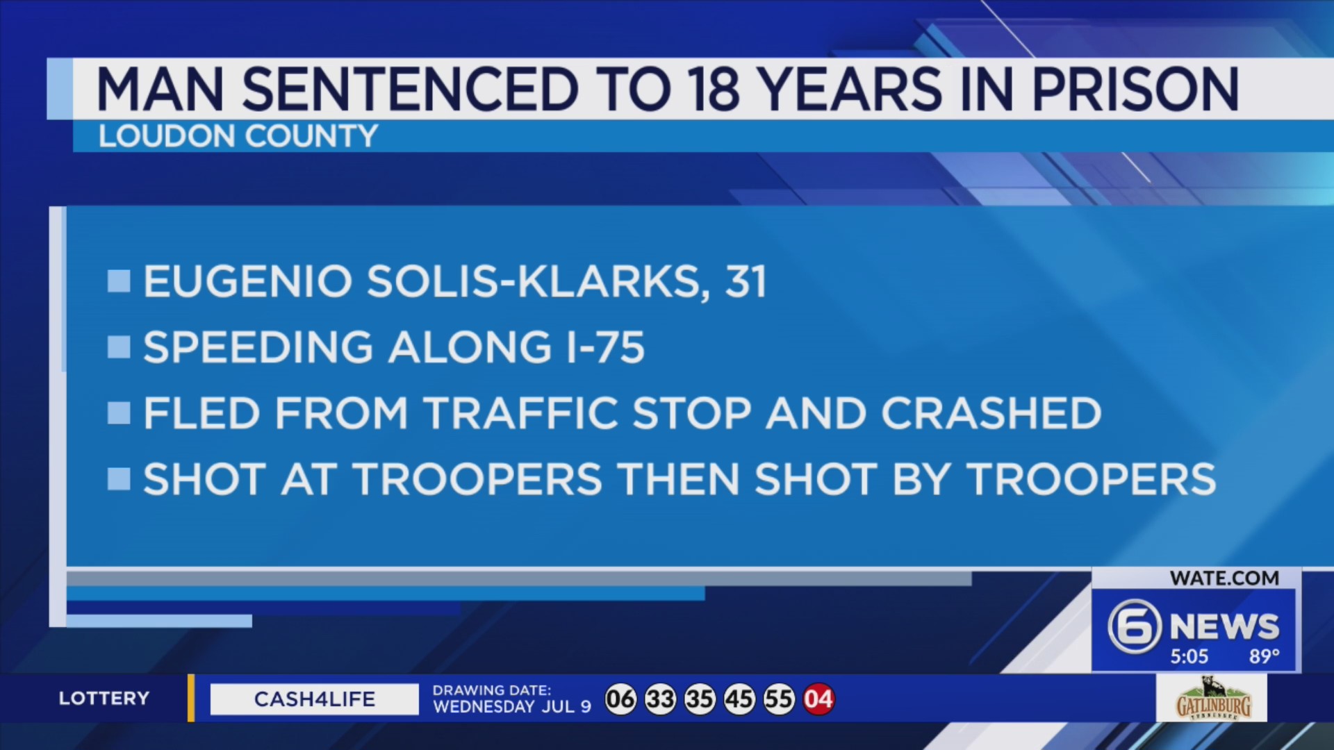 Man pleaded guilty to shooting at trooper after chase – WATE 6 On Your Side