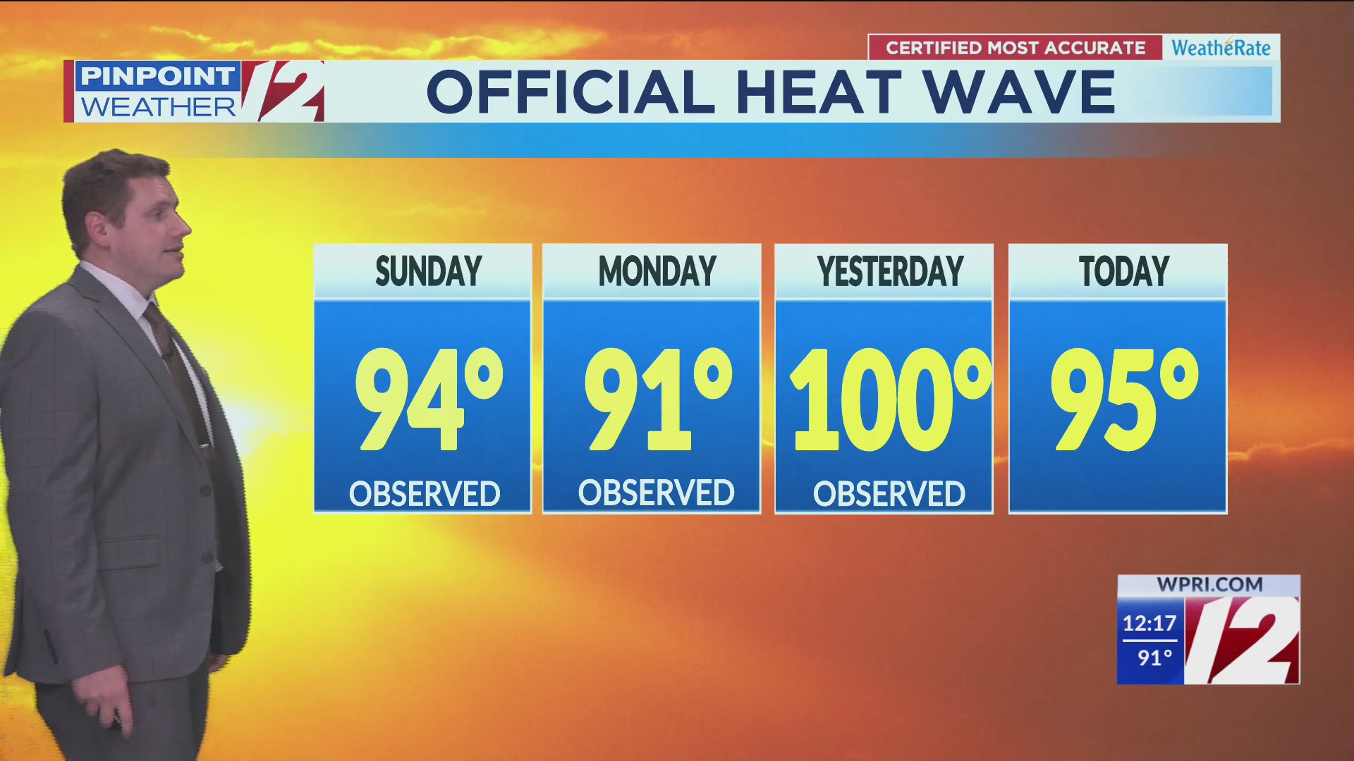 WPRI 12 Weather Forecast 6/25/25: Hot and Humid Today; Much Cooler Rest ...