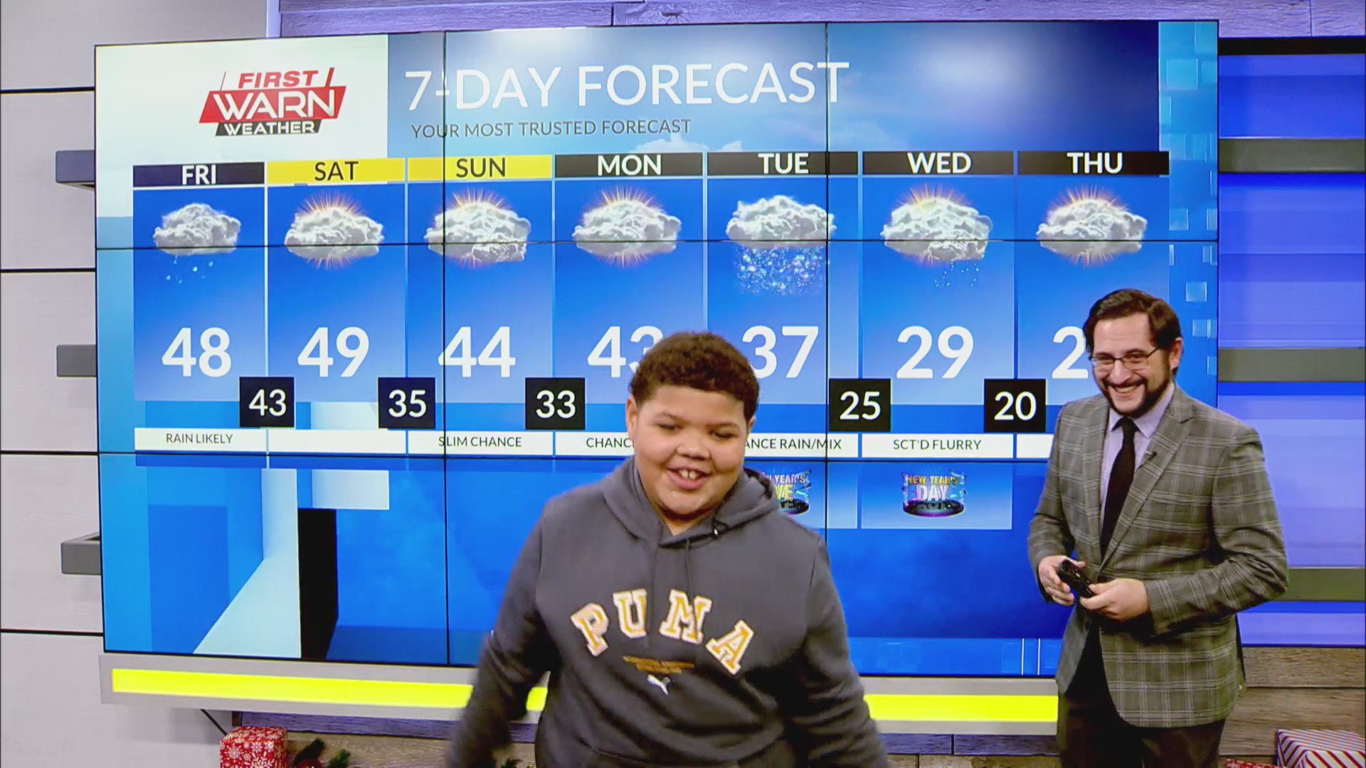 Kidcaster: Randon – MyStateline | WTVO WQRF News, Weather and Sports