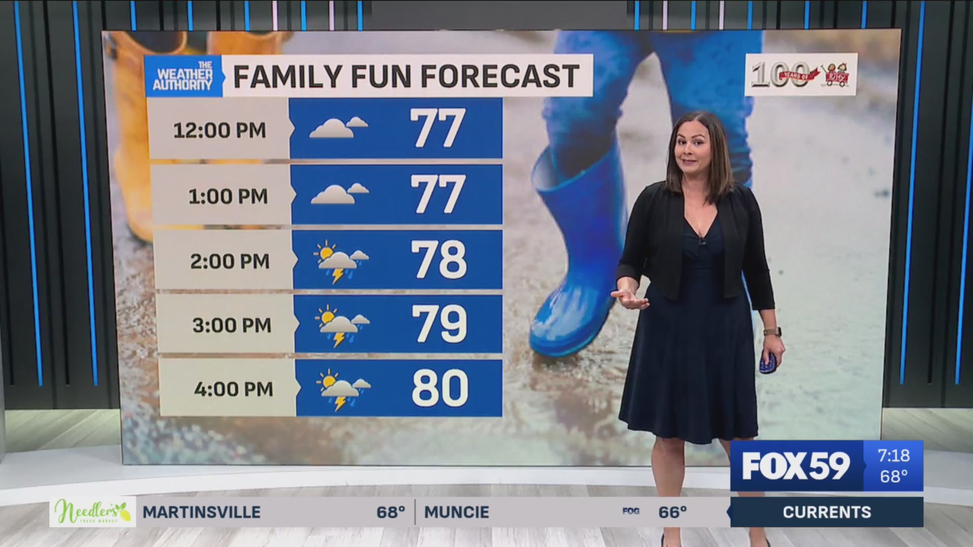 Sunday shower chance this afternoon; another dry stretch emerges – Fox 59