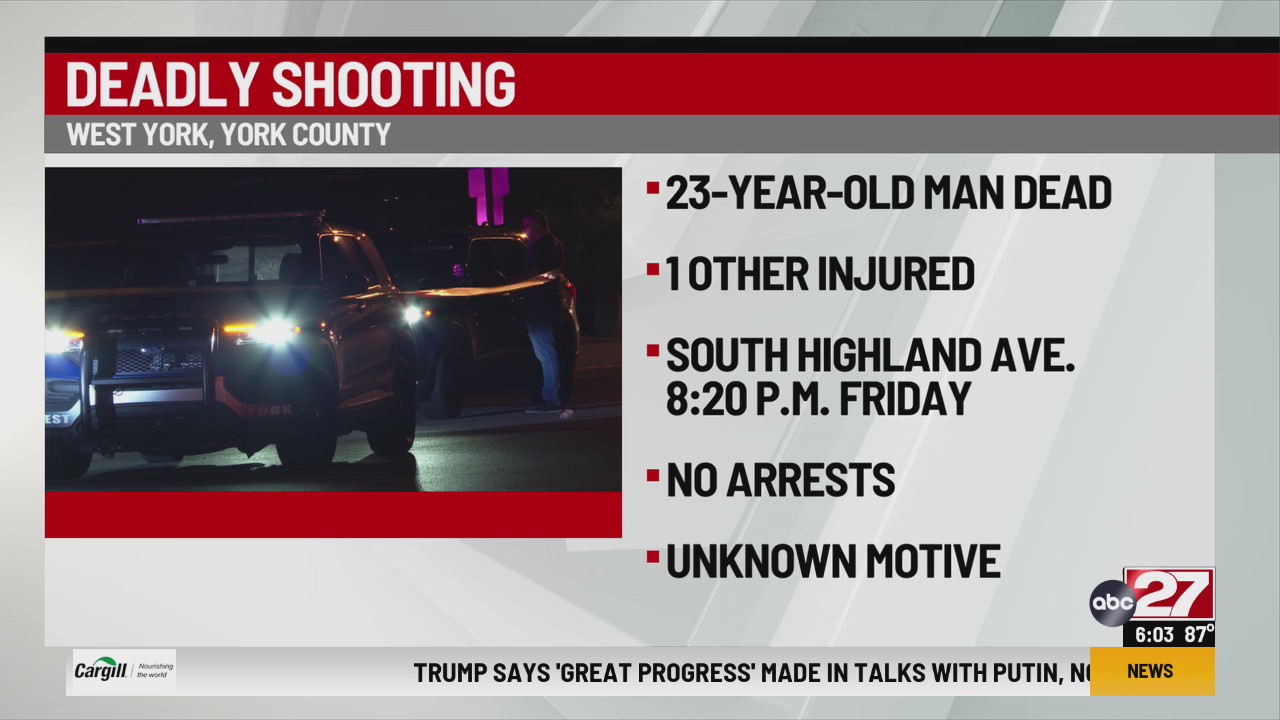 Coroner: One dead, one injured after York County shooting – ABC27