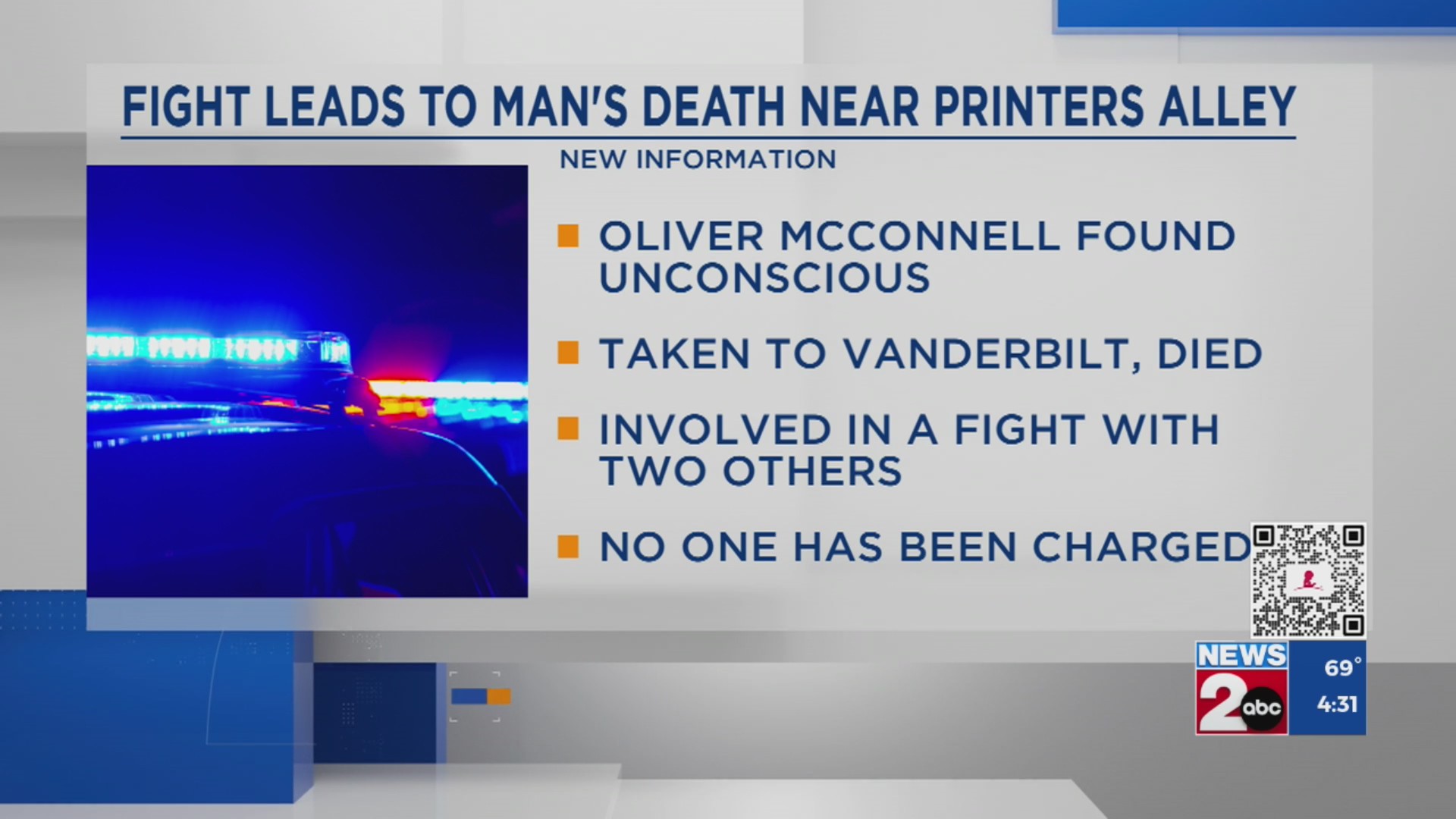 Metro police investigating fight that killed 25-year-old Nashville man ...