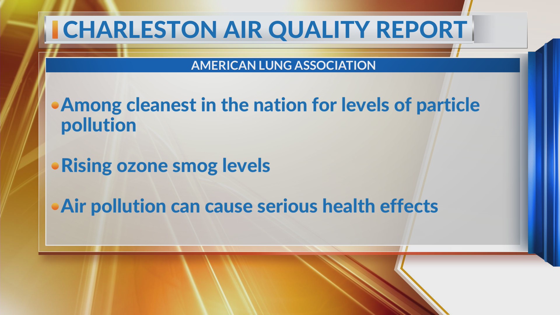 Charleston Air Quality report released – WCBD News 2