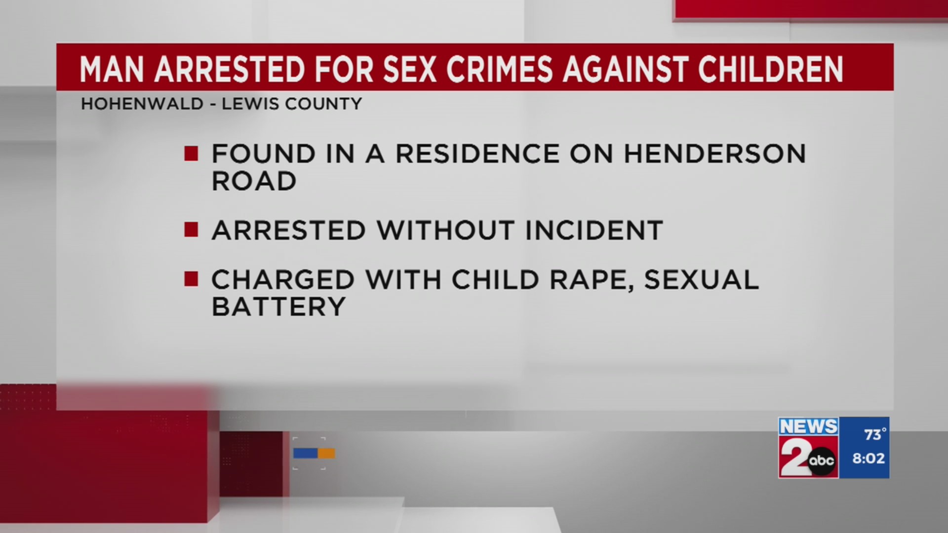Man wanted for sex crimes against children arrested in Lewis County, TN ...