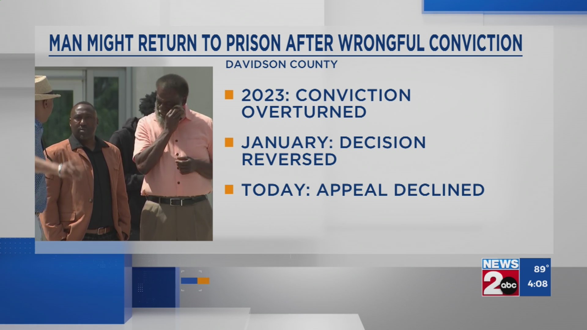 TN man might return to prison after wrongful conviction – WKRN News 2