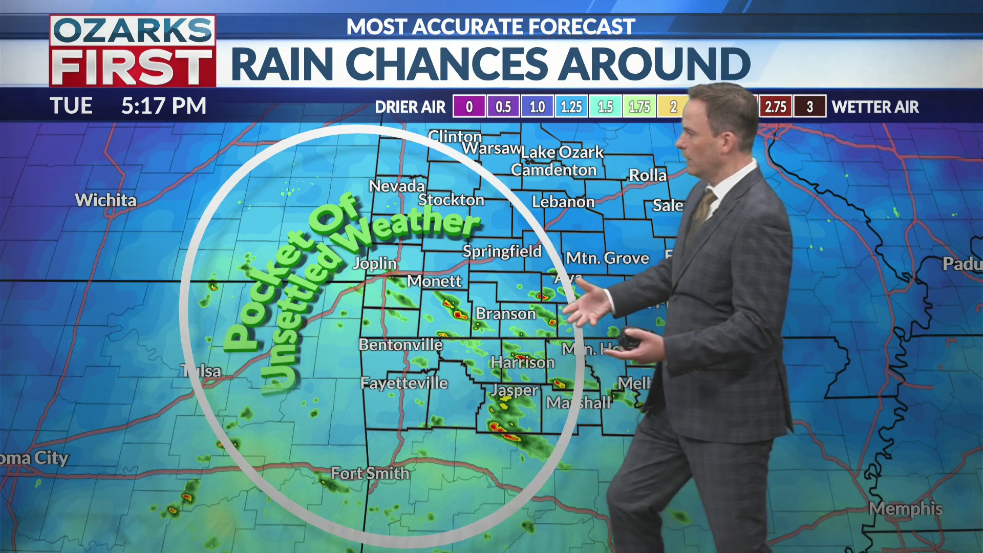 Rain chances and more fall fronts this week – KOLR – OzarksFirst.com