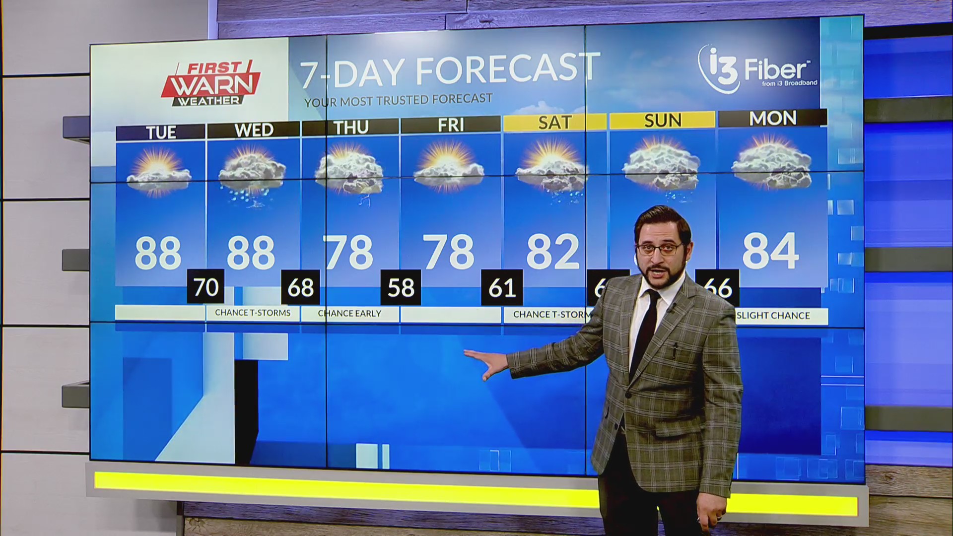 Tuesday Morning Forecast, July 15th, 2025 – MyStateline | WTVO WQRF ...