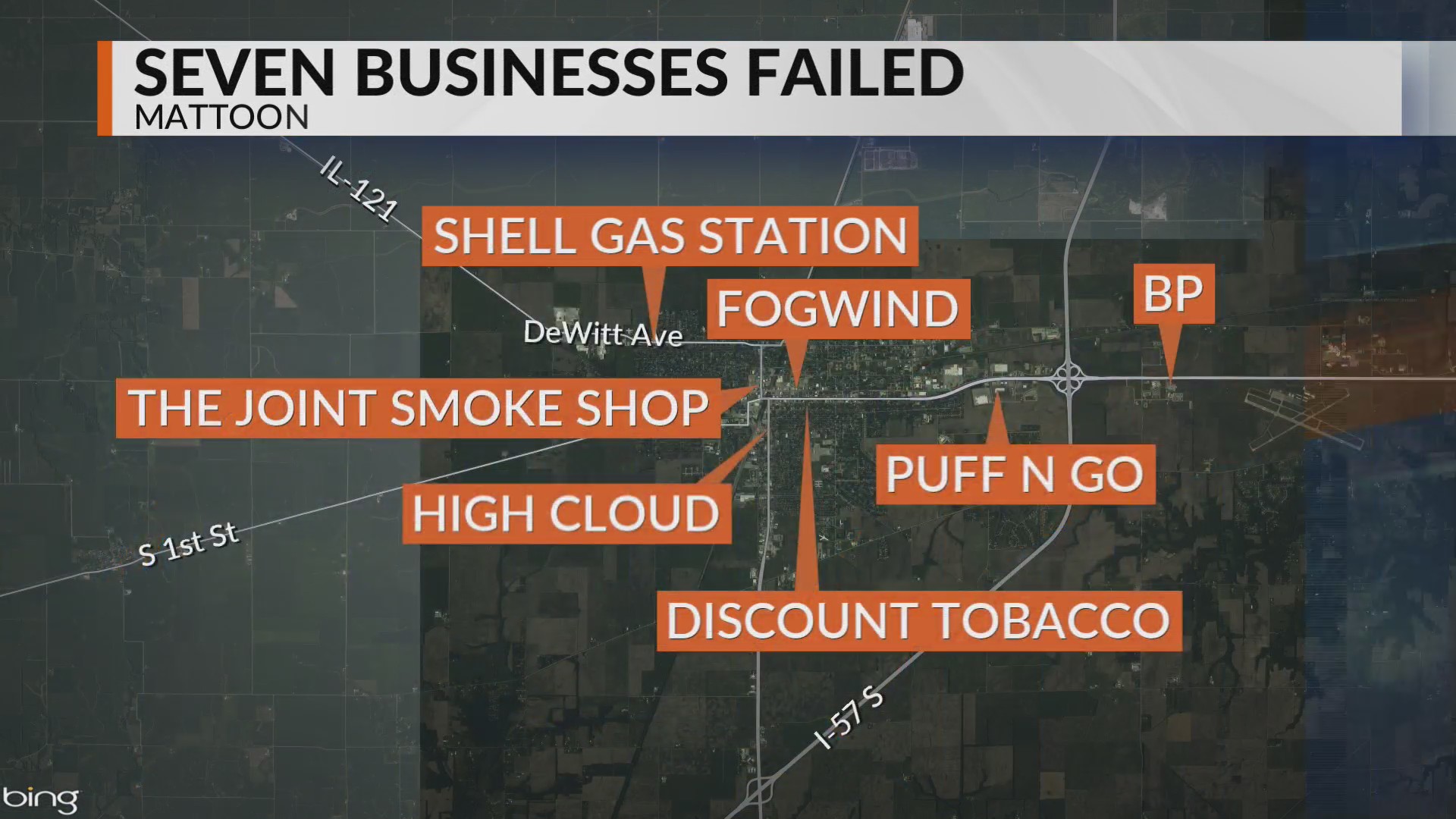 7 Mattoon businesses fail tobacco sale compliance check