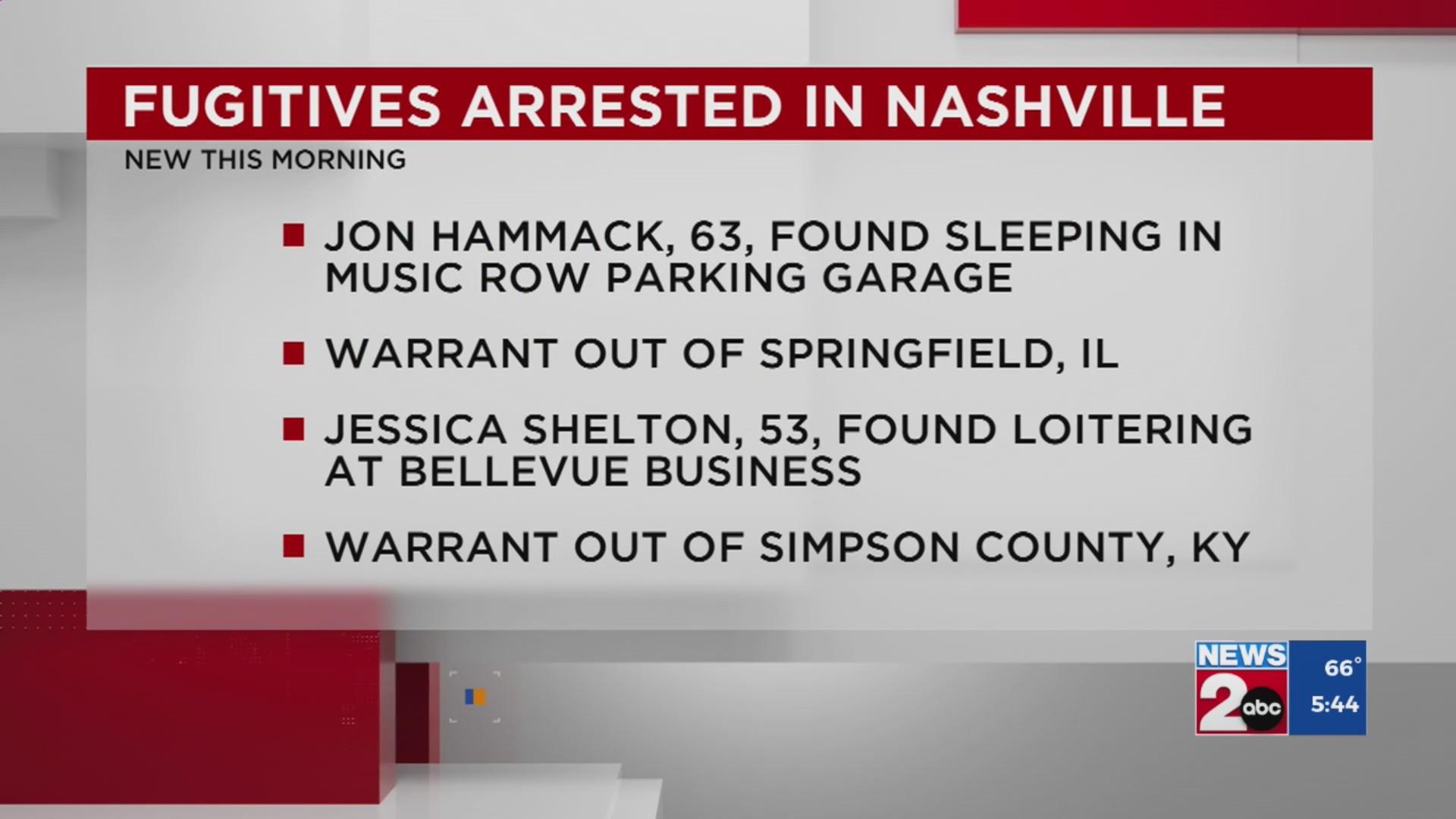 Fugitives arrested in Nashville – WKRN News 2