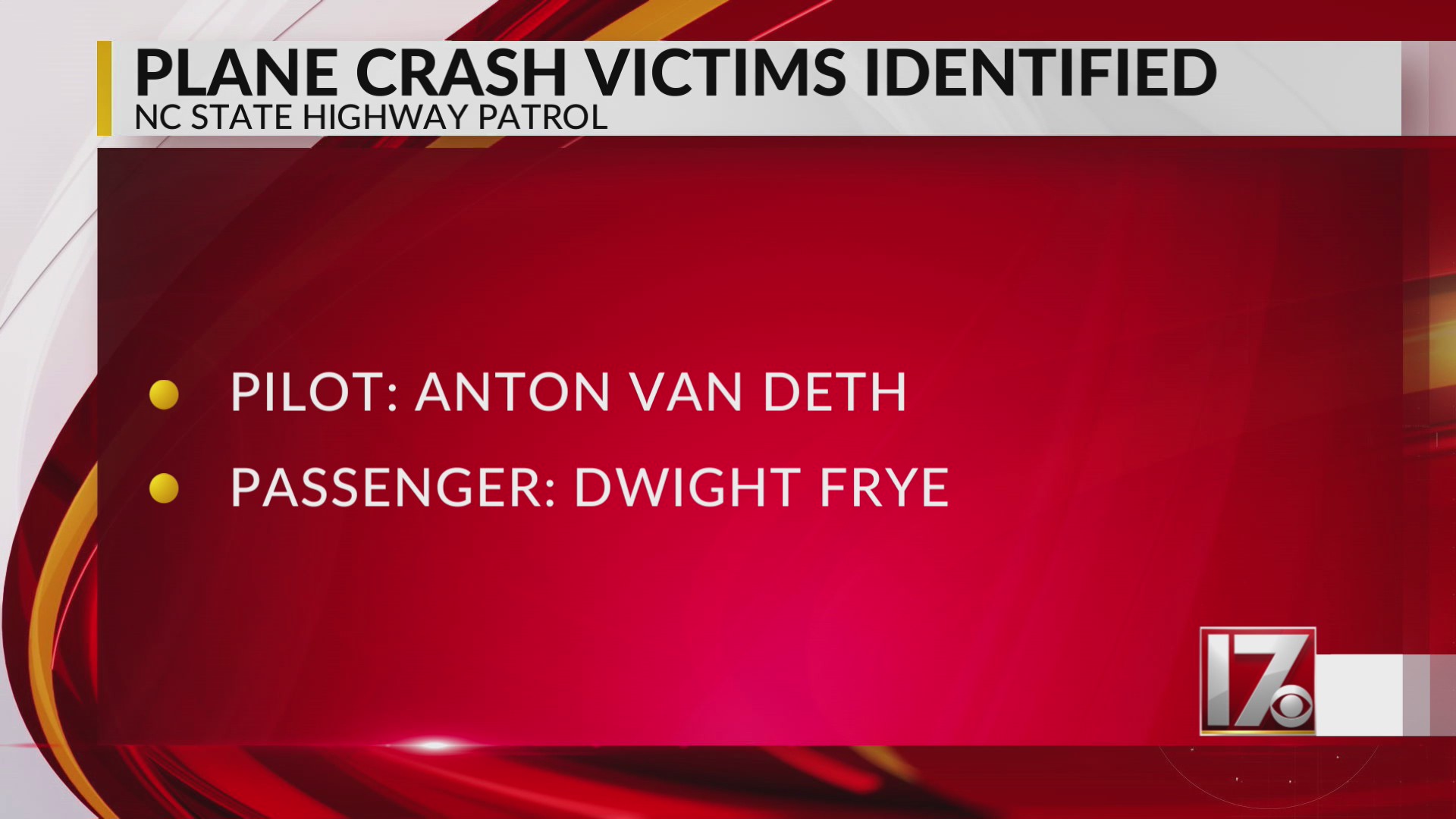 2 people killed in Harnett County plane crash identified – CBS17.com