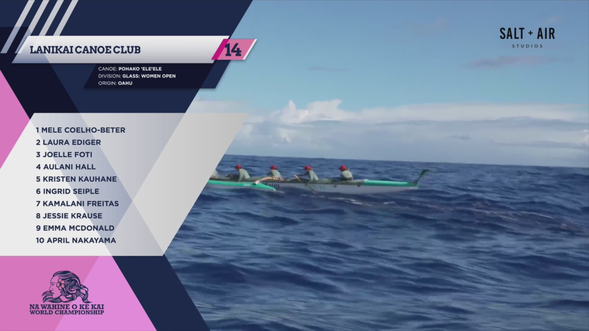 Lanikai Canoe Club 14 in Na Wahine O Ke Kai KHON2